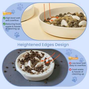 JuWow Cat Slow Feeder Bowl, Anti Gulping Healthy Eating Diet Pet Food Bowl, Non-Slip Whale Shape Design and Raised Rim Spill Proof Slow Bowl for Kitten(White)