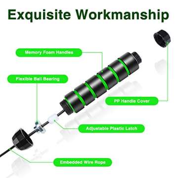 KEEPTO Tangle-Free Adjustable Jump Rope for Fitness