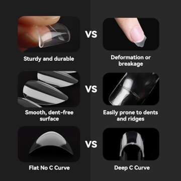 UNA GELLA Short Almond Nail Tips Pre-shape Short Almond Gel Nail Tips 216pcs Press on Nails 12 Sizes Soft Gel Acrylic Clear Fake Full Cover for Nails Extension Home DIY Salon