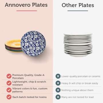 Annovero Salad Plates - Small Plate for Serving Appetizer, Lunch, Sandwich - Microwavable - Decorative Cute Colorful Porcelain Boho Dish Set for 6 - Zero Lead & Cadmium - 8.5 Inch Diameter