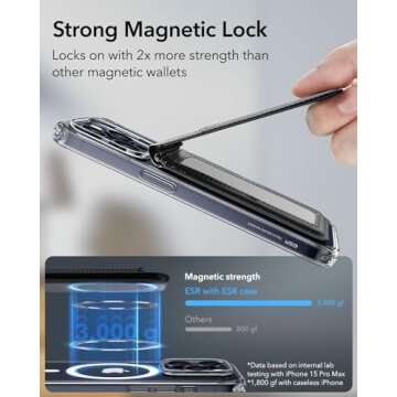 ESR HaloLock Magnetic Wallet for iPhone 16/15/14/13/12