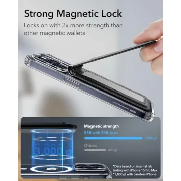 ESR HaloLock Magnetic Wallet for iPhone 16/15/14/13/12
