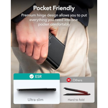 ESR HaloLock Magnetic Wallet for iPhone 16/15/14/13/12