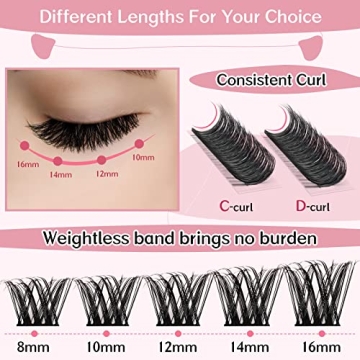 Pro LashBeauty Cluster Lashes: 72 Pcs for DIY Extensions