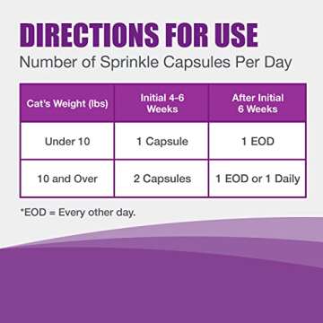 Nutramax Laboratories Dasuquin Joint Health Supplement for Cats - With Glucosamine, Chondroitin, ASU, Boswellia Serrata Extract, and Green Tea Extract, 84 Capsules