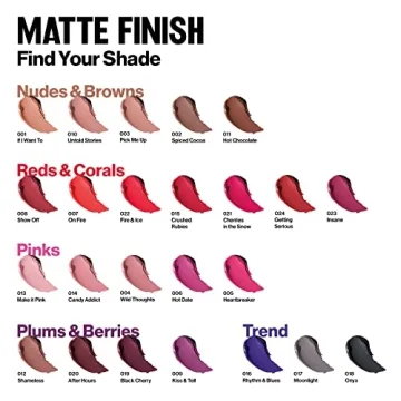 REVLON Super Lustrous Matte Lipstick Hydrating Nude Shades