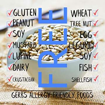 Raw Sunflower Seed Kernels by Gerbs – 2 LBS - Top 11 Food Allergen Free & Non GMO - Vegan & Kosher - Seed Country of Origin USA – Premium Grade Shelled Sunflower