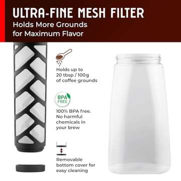 Mueller Cold Brew Coffee Maker, 64 oz Tritan Fortified Pitcher, Pour Spout Handle Lid, Resilient & Leak-Proof for Iced Coffee Tea