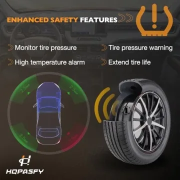 TPMS Snap-in Tire Pressure Sensors for Chevy GMC