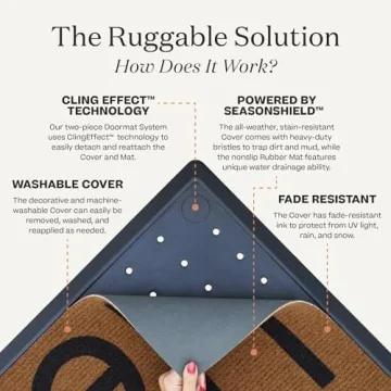 RUGGABLE Washable Doormat | Stylish & Functional 2x3