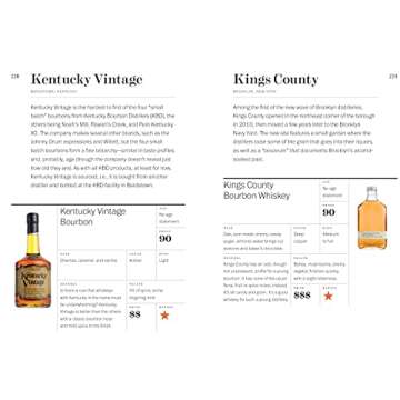 American Whiskey Guide for Enthusiasts and Novices