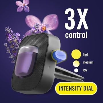 Febreze Car Vent Clip Downy Calm Scent 2 Count