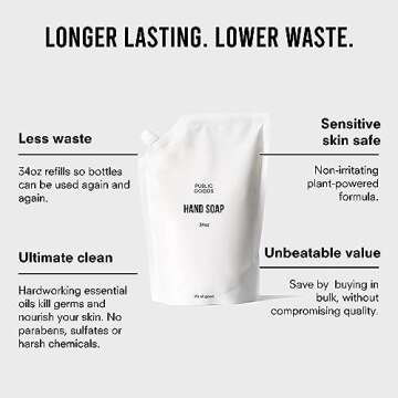 Public Goods Hand Soap | Cleansing Soap for Kitchen & Bathroom | Made with Natural Essential Oils | Paraben & Sulfate Free | Vegan Friendly | 34 Fl Oz Refill