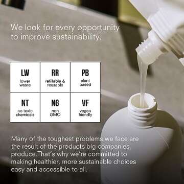 Public Goods Hand Soap | Cleansing Soap for Kitchen & Bathroom | Made with Natural Essential Oils | Paraben & Sulfate Free | Vegan Friendly | 34 Fl Oz Refill