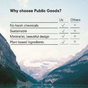 Public Goods Hand Soap | Cleansing Soap for Kitchen & Bathroom | Made with Natural Essential Oils | Paraben & Sulfate Free | Vegan Friendly | 34 Fl Oz Refill