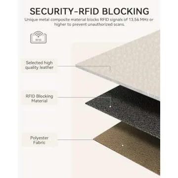 BOSTANTEN Slim Wallet Women RFID Blocking and Lanyard Small Wallet