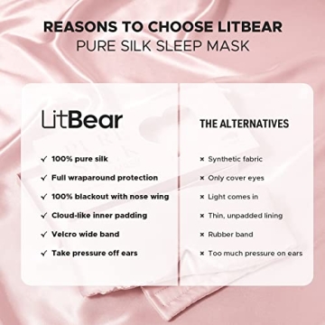 LitBear Silk Sleep Mask for Ultimate Comfort and Relaxation