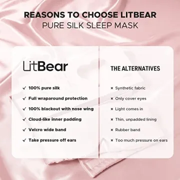 LitBear Silk Sleep Mask for Ultimate Comfort and Relaxation