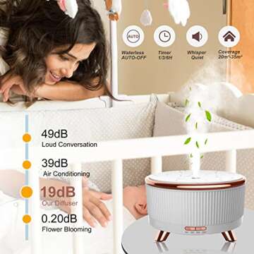 Essential Oil Diffusers for Home 500ml,Aromatherapy Diffusers for Essential Oils Large Room with R/C,7 Colors Lights & 3 Mist Mode Waterless Auto Off for Women,Bedroom Summer,Desk Meditation Decor