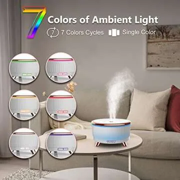 Essential Oil Diffusers for Home 500ml,Aromatherapy Diffusers for Essential Oils Large Room with R/C,7 Colors Lights & 3 Mist Mode Waterless Auto Off for Women,Bedroom Summer,Desk Meditation Decor