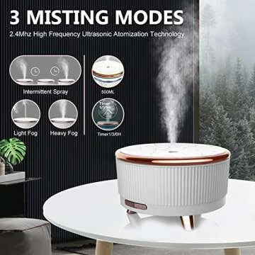Essential Oil Diffusers for Home 500ml,Aromatherapy Diffusers for Essential Oils Large Room with R/C,7 Colors Lights & 3 Mist Mode Waterless Auto Off for Women,Bedroom Summer,Desk Meditation Decor