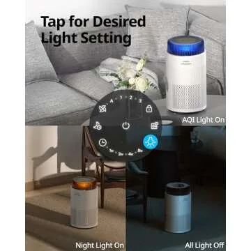 COWAY Air Purifiers for Bedroom Home up to 810 ft², True HEPA Filter for Smoke, Allergies, Pet Dander, Odor, AQI Monitor, Auto&Sleep Mode, Timer, Filter Indicator, Night Light, 3yr Warranty, 100 White