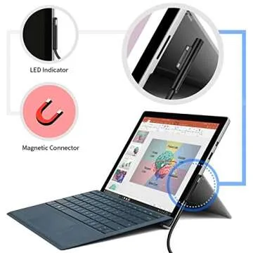 Sisyphy Surface to USB C Charging Cable, Compatible with Microsoft Surface Pro 7/6/5/4/3 Go3/2/1 Laptop 4/3/2/1, Requires 45W 15V/3A USB-C Charger