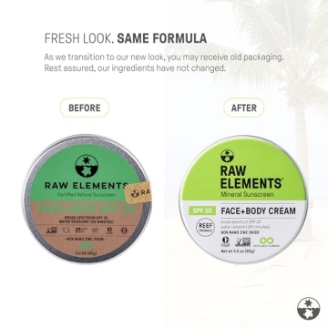 Organic Raw Elements SPF 30 Sunscreen for Face and Body