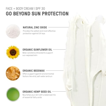 Organic Raw Elements SPF 30 Sunscreen for Face and Body