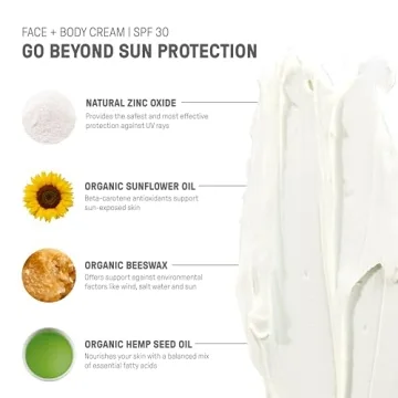 Organic Raw Elements SPF 30 Sunscreen for Face and Body