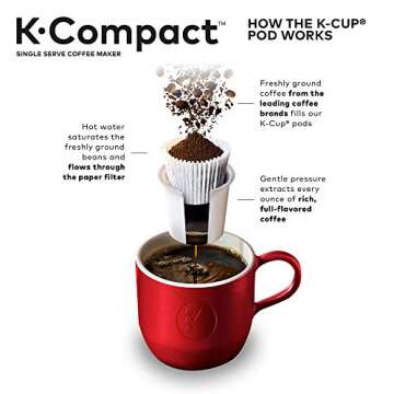 Keurig K-Compact Single-Serve K-Cup Pod Coffee Maker, Moonlight Gray