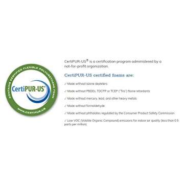 AK TRADING CO. CertiPUR-US® Certified Upholstery Foam Padding (Foam Cushion, Seat Replacement & Uph...