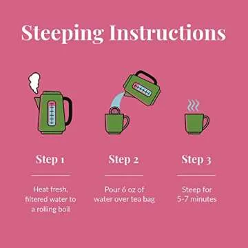 The Republic of Tea Natural Hibiscus Superflower Tea (36 Tea Bags)