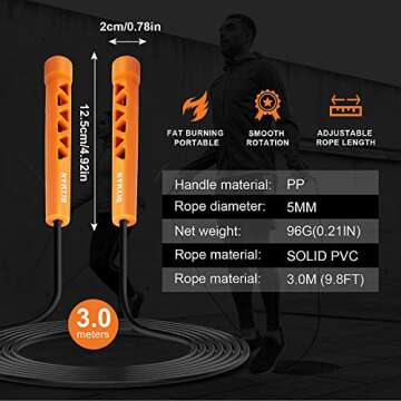 BIXMAN Jump Ropes for Fitness – Adjustable and Lightweight