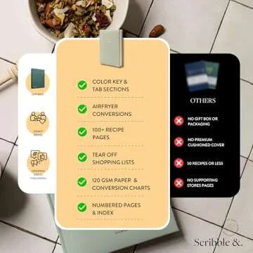 Scribble & Dot® Recipe Book To Write In Your Own Recipes | Create Your Own Cookbook Journal | Hardback Premium Recipe Journal | Keepsake Recipe Notebook| Food Diary DIY Colour Tabs | AirFryer Conversions | 100 Recipes!