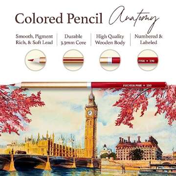 SCHPIRERR FARBEN - Premium Colored Pencils, Oil-Based Coloring Pencils, Soft-Core Color Pencil Set for Adults & Children, Non-Toxic Colored Pencil for Coloring, Sketching, & Doodling, 96 Colors