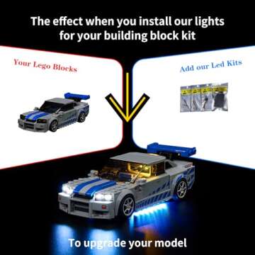 Kyglaring LED Lighting Kit (No Model) Designed for Lego 2 Fast 2 Furious Nissan Skyline GT-R (R34) 76917 Race Car Model Building kit - Without Lego Set (Classic Version)