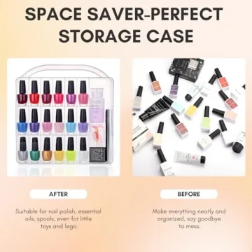 Makartt 36-Bottle Nail Polish Organizer Durable Clear Storage