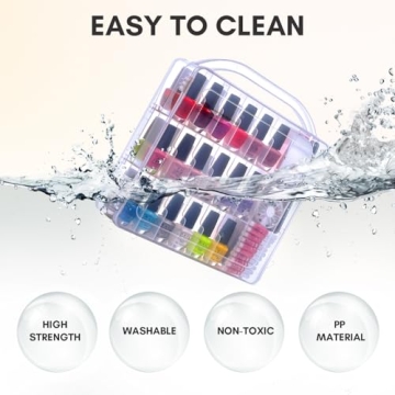 Makartt 36-Bottle Nail Polish Organizer Durable Clear Storage