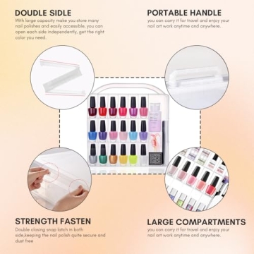 Makartt 36-Bottle Nail Polish Organizer Durable Clear Storage