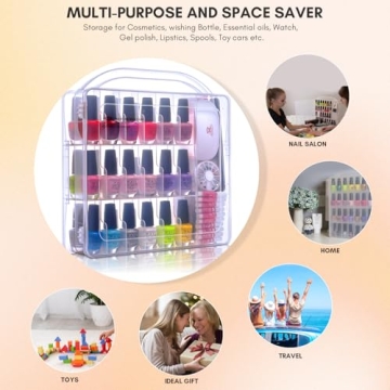 Makartt 36-Bottle Nail Polish Organizer Durable Clear Storage