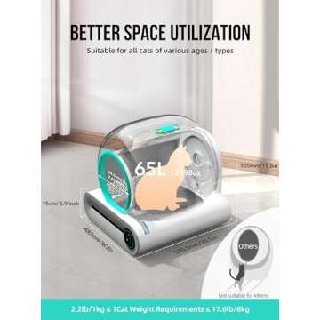 EXPEDMAN Self Cleaning Cat Litter Box, Automatic Cat Litter Box with Mat & Liners, 65L+9L Large Capacity Self Cleaning Litter Box, APP Control/Suitable for Multiple Cats - Green