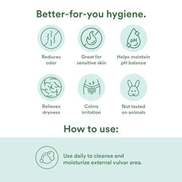 Good Clean Love Balance Feminine Wash, pH-Balanced Vaginal Moisturizer Soap for Women with Natural I...