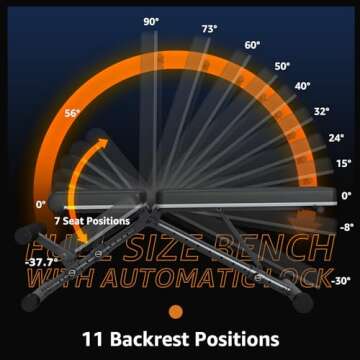 LINBOLUSA Foldable Weight Bench - Adjustable for Full Body Workouts