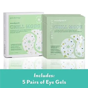 Patchology Chill Mode Under Eye Patches for Dark Circles
