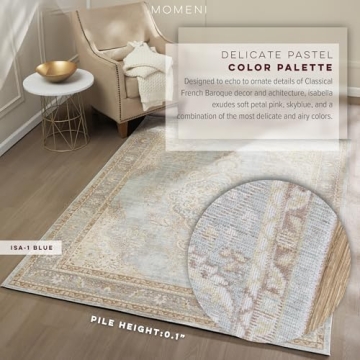 Momeni Isabella Area Rug in Blue for Elegant Spaces