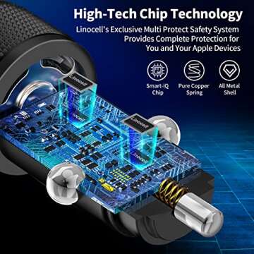 【MFi Certified】iPhone Fast Car Charger, Linocell 60W Dual PD Car Power Cigarette Lighter USB-C Car Carplay Fast Charger with 2Pack Type-C to Lightning Braided Cable for iPhone 14 13 12 11 Pro XS iPad