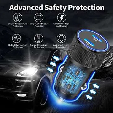 Linocell 60W Dual PD Car Charger with Braided Cables