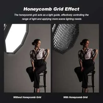Godox SB-UE 32" Umbrella Octagon Softbox with Grid