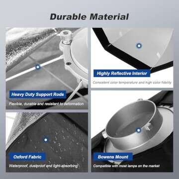 Godox SB-UE 32"/80cm Umbrella Octagon Softbox Reflector with Honeycomb Grid for Speedlight Flash (Bowens Mount)